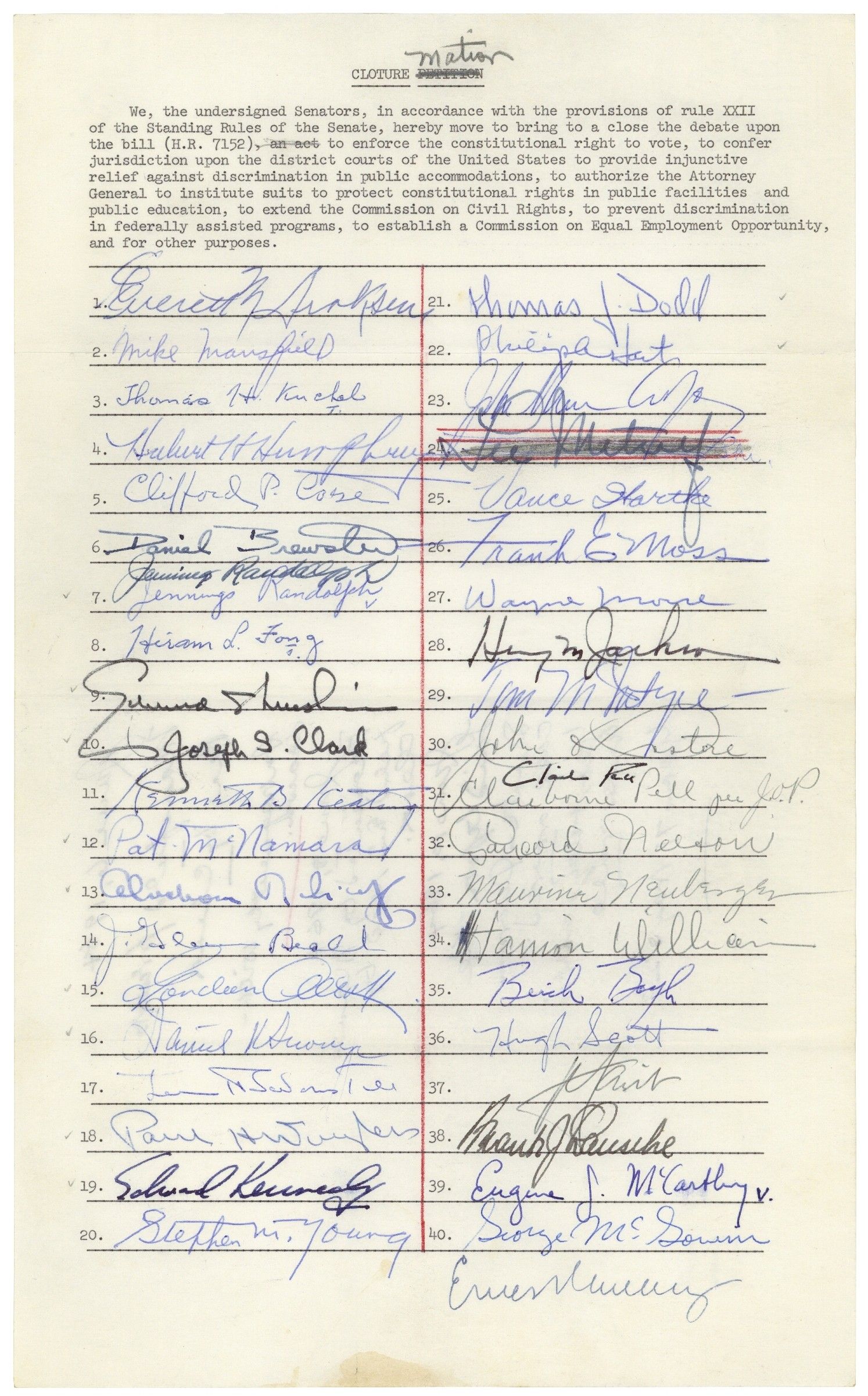 Signature Page of the Civil Rights Act of 1964. List of Senator's Signature.