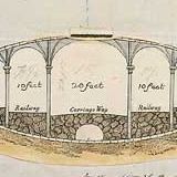 Design for a Tubular Wrought Iron Tunnel to Connect the Cities of New York and Brooklyn