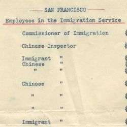 San Francisco Employees in the Immigration Service