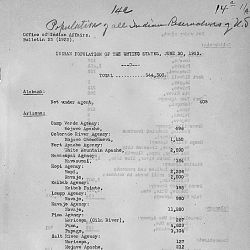 Bulletin 23- Population report of all Indian Reservations in the U.S. in 1923.