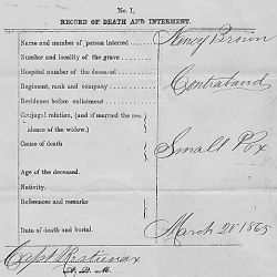 Death and Interment Record for Nancy Brown