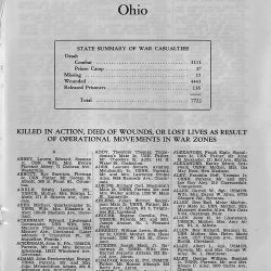 State Summary of War Casualties from World War II for Navy, Marine Corps, and Coast Guard Personnel from Ohio