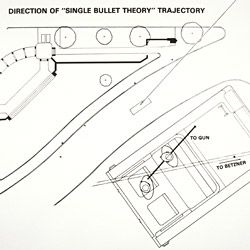 Diagram of Direction of "Single Bullet Theory" Trajectory