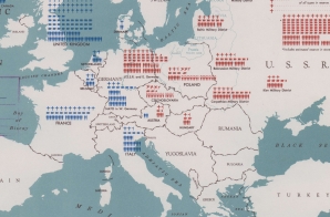 The Military Situation in Western Europe