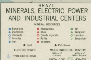 Brazil Minerals, Electric Power and Industrial Centers