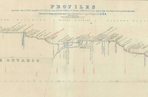 Profiles showing the Lines of the Erie Canal and Proposed Oneida Ship Canal