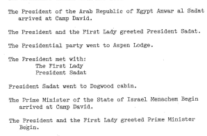 Daily Diary of President Jimmy Carter, September 5, 1978
