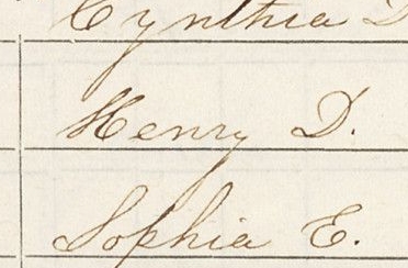 1850 Census Entry for Henry David Thoreau