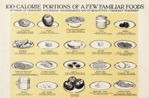 100-Calorie Portions of a Few Familiar Foods